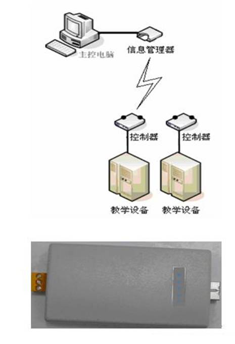 電控汽油發(fā)動機拆裝實訓(xùn)臺